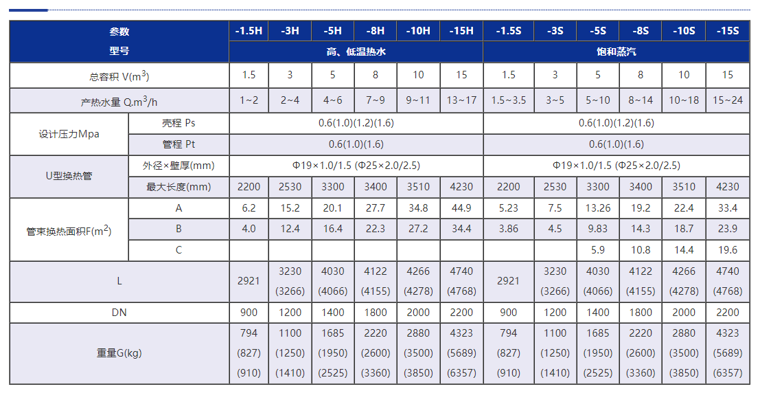 1705312289543738.png image.png