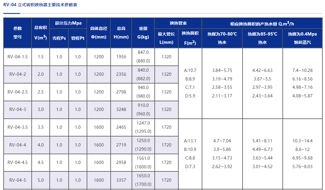 1705312335339667.png image.png