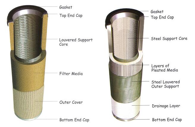 南京气液聚结器